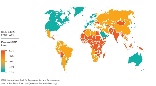 The world at risk report